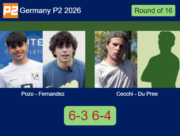 Match-Pozo-Fernandez-vs-Cecchi-Du-Pree-1415 Match-Pozo-Fernandez-vs-Cecchi-Du-Pree