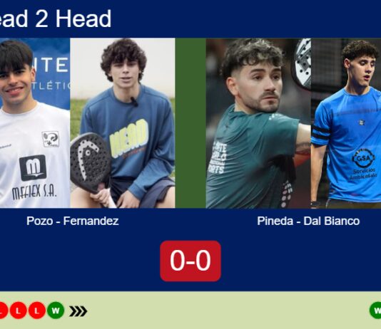 H2H, prediction: Pozo Marroyo, Fernandez Sanchez vs. Jose Pineda, Dal Bianco – Round of 8 – Germany P2 2026 Match-Pozo-Fernandez-vs-Pineda-Dal-Bianco