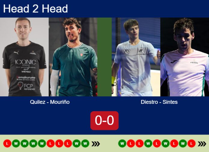 Match-Quilez-Mourino-vs-Diestro-Sintes-70051 Match-Quilez-Mourino-vs-Diestro-Sintes