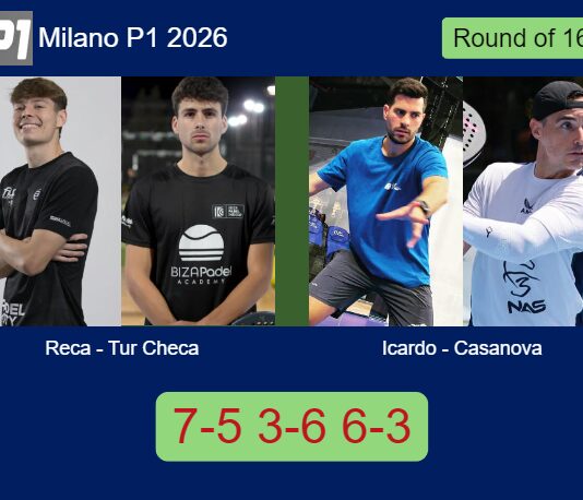 Match-Reca-Tur-Checa-vs-Icardo-Casanova