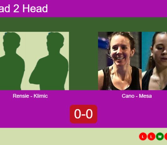 Match-Rensie-Klimic-vs-Cano-Mesa