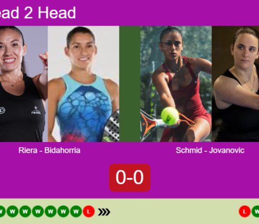 H2H, prediction: Riera, Evangelina Bidahorria vs. Schmid, Jovanovic – Round of 8 – FIP Silver Porec Parenzo Match-Riera-Bidahorria-vs-Schmid-Jovanovic