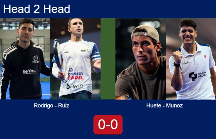 Match-Rodrigo-Ruiz-vs-Huete-Munoz-16365 Match-Rodrigo-Ruiz-vs-Huete-Munoz