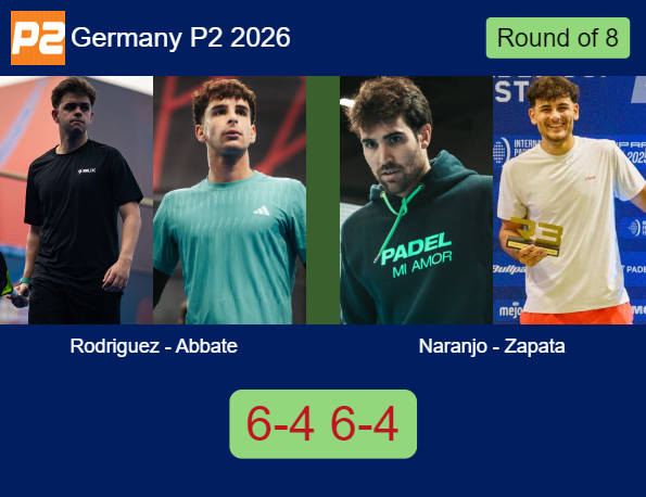 Match-Rodriguez-Abbate-vs-Naranjo-Zapata-64079 Match-Rodriguez-Abbate-vs-Naranjo-Zapata