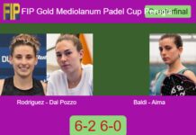 Rodriguez and Dal Pozzo move on in Perugia with a 6-2 6-0 win over Maria Baldi and Aima Match-Rodriguez-Dal-Pozzo-vs-Baldi-Aima