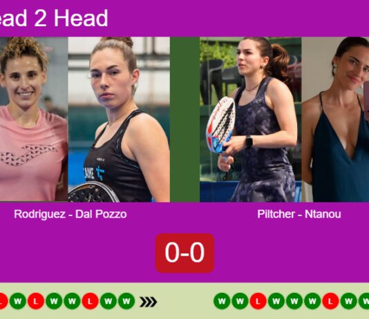 H2H, prediction: Rodriguez, Dal Pozzo vs. Piltcher, Ntanou – Semifinal – FIP Silver Porec Parenzo Match-Rodriguez-Dal-Pozzo-vs-Piltcher-Ntanou