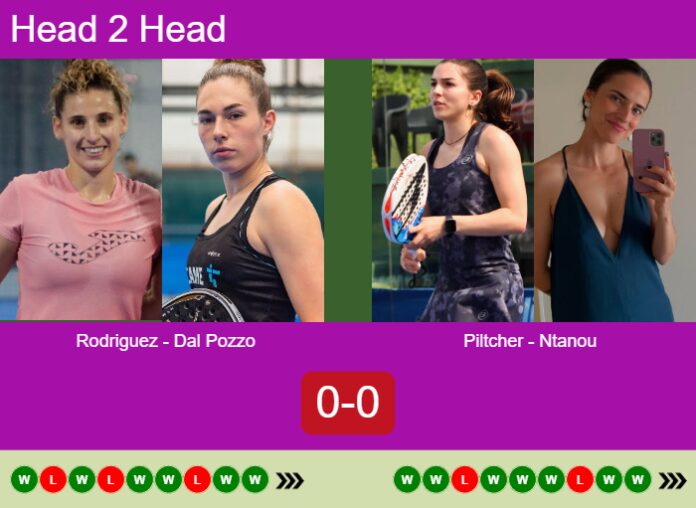 Match-Rodriguez-Dal-Pozzo-vs-Piltcher-Ntanou-52642 Match-Rodriguez-Dal-Pozzo-vs-Piltcher-Ntanou