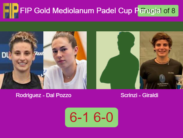 Match-Rodriguez-Dal-Pozzo-vs-Scrinzi-Giraldi-67075 Match-Rodriguez-Dal-Pozzo-vs-Scrinzi-Giraldi