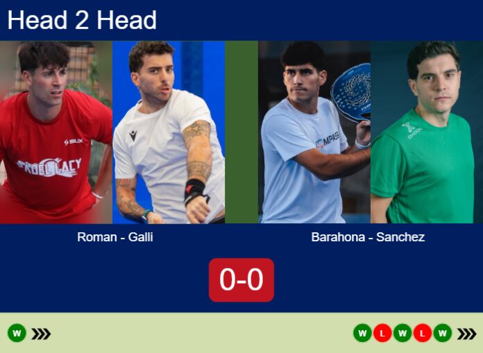 Match-Roman-Galli-vs-Barahona-Sanchez-27206 Match-Roman-Galli-vs-Barahona-Sanchez