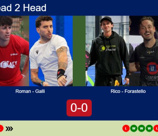 Match-Roman-Galli-vs-Rico-Forastello