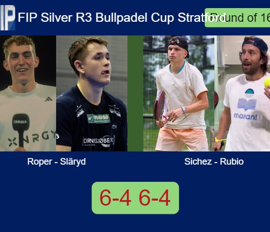 Roper and Släryd book their place in the next round with a 6-4 6-4 win over Sichez and Rubio Match-Roper-Slaryd-vs-Sichez-Rubio