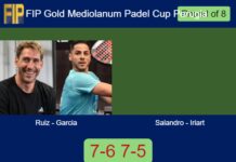 Ruiz and Garcia outplay Agustin Salandro and Martin Iriart to win 7-6 7-5 in Perugia Match-Ruiz-Garcia-vs-Salandro-Iriart