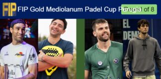 Ruiz and Moya continue their FIP Gold Mediolanum Padel Cup Perugia run by beating Ignacio De and Garrido 6-4 2-6 6-4 Match-Ruiz-Moya-vs-De-Pascual-Garrido