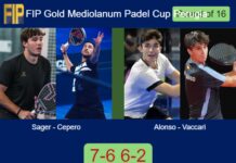 Sager and Cepero complete a 7-6 6-2 victory over Alonso Chillaron and Vaccari in the Round of 16 Match-Sager-Cepero-vs-Alonso-Vaccari