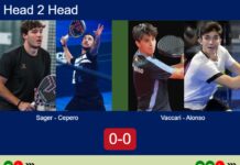H2H, prediction: Sager, Cepero vs. Vaccari, Alonso Chillaron – Round of 16 – FIP Gold Mediolanum Padel Cup Perugia Match-Sager-Cepero-vs-Vaccari-Alonso