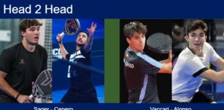 H2H, prediction: Sager, Cepero vs. Vaccari, Alonso Chillaron – Round of 16 – FIP Gold Mediolanum Padel Cup Perugia Match-Sager-Cepero-vs-Vaccari-Alonso