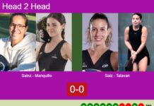 H2H, prediction: Sainz Pelegri, Maria Manquillo vs. Saiz Vallejo, Talavan – Round of 16 – Germany P2 2026 Match-Sainz-Manquillo-vs-Saiz-Talavan