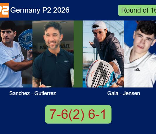 Match-Sanchez-Gutierrez-vs-Gala-Jensen
