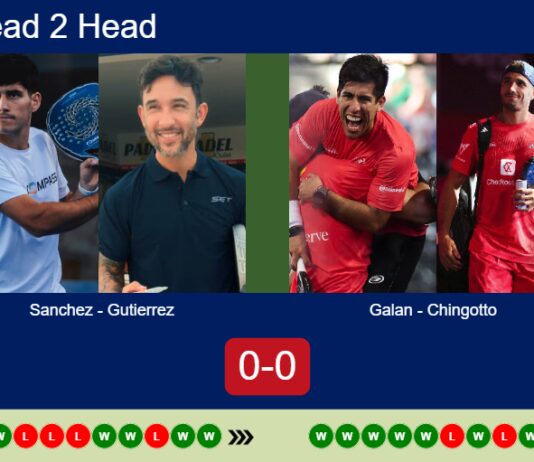 Match-Sanchez-Gutierrez-vs-Galan-Chingotto