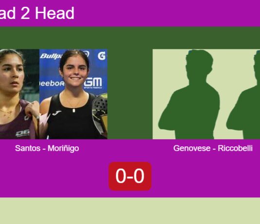 H2H, prediction: Santos, Teresa Moriñigo vs. Genovese, Riccobelli – Round of 8 – FIP Silver Porec Parenzo Match-Santos-Morinigo-vs-Genovese-Riccobelli