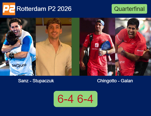 Match-Sanz-Stupaczuk-vs-Chingotto-Galan-67090 Match-Sanz-Stupaczuk-vs-Chingotto-Galan