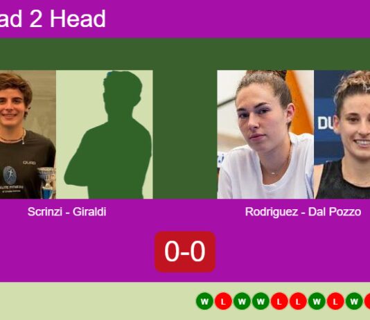Match-Scrinzi-Giraldi-vs-Rodriguez-Dal-Pozzo