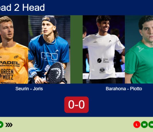 H2H, prediction: Seurin, Joris vs. Barahona, Piotto – Quarterfinal – FIP Silver R3 Bullpadel Cup Stratford Match-Seurin-Joris-vs-Barahona-Piotto