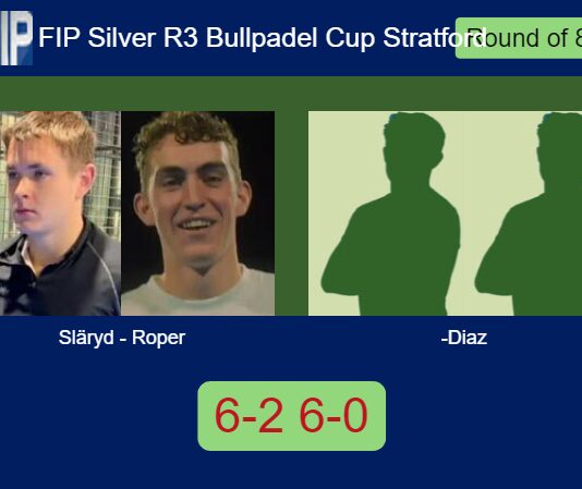 Släryd and Roper continue their FIP Silver R3 Bullpadel Cup Stratford run by ousting and Diaz Oliver 6-2 6-0 Match-Slaryd-Roper-vs-Campione-Diaz