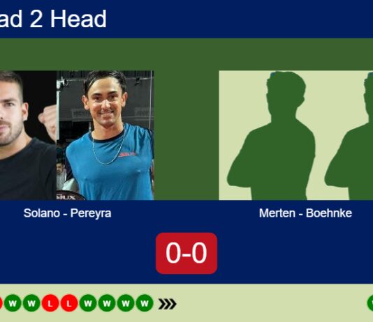 Match-Solano-Pereyra-vs-Merten-Boehnke