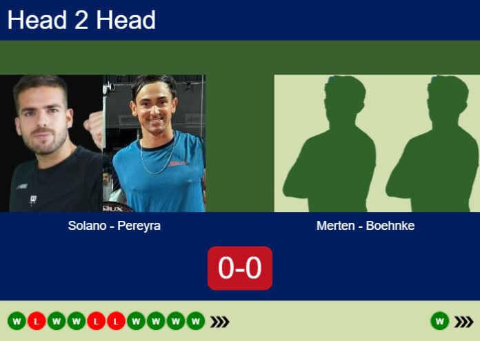 Match-Solano-Pereyra-vs-Merten-Boehnke
