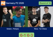 Solano Marmolejo and Pereyra book their place in the next round with a 6-1 6-3 win over Reca and Tur Checa Match-Solano-Pereyra-vs-Reca-Tur-Checa
