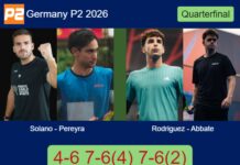 Solano Marmolejo and Pereyra secure a Quarterfinal victory over Rodriguez Martinez and Abbate in Düsseldorf Match-Solano-Pereyra-vs-Rodriguez-Abbate