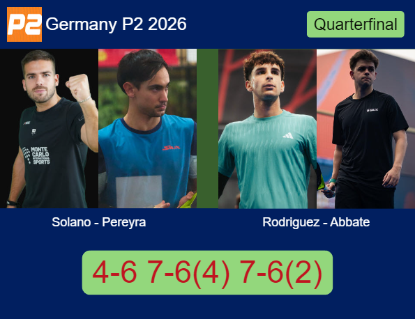 Match-Solano-Pereyra-vs-Rodriguez-Abbate-73423 Match-Solano-Pereyra-vs-Rodriguez-Abbate