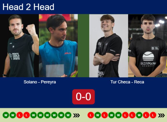 Match-Solano-Pereyra-vs-Tur-Checa-Reca