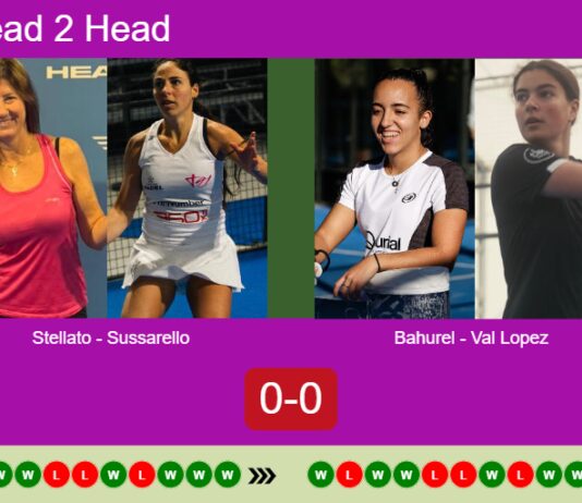Match-Stellato-Sussarello-vs-Bahurel-Val-Lopez