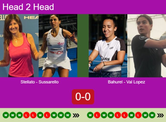 Match-Stellato-Sussarello-vs-Bahurel-Val-Lopez