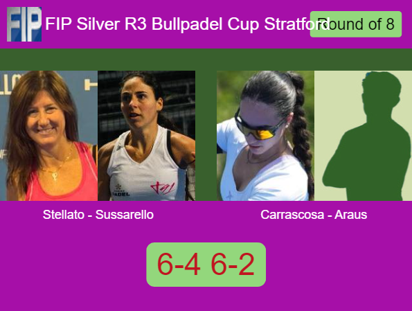 Match-Stellato-Sussarello-vs-Carrascosa-Araus-57602 Match-Stellato-Sussarello-vs-Carrascosa-Araus