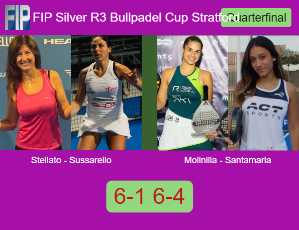 Match-Stellato-Sussarello-vs-Molinilla-Santamaria-12077 Match-Stellato-Sussarello-vs-Molinilla-Santamaria