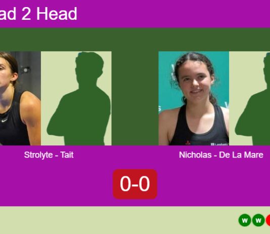 Match-Strolyte-Tait-vs-Nicholas-De-La-Mare