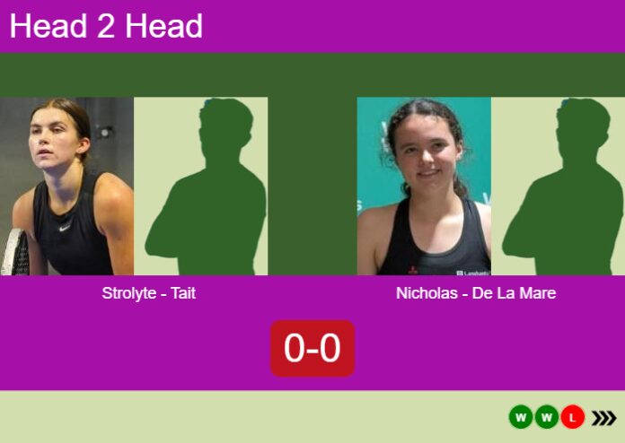 Match-Strolyte-Tait-vs-Nicholas-De-La-Mare-65608 Match-Strolyte-Tait-vs-Nicholas-De-La-Mare