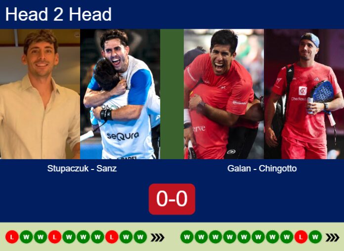 Match-Stupaczuk-Sanz-vs-Galan-Chingotto-59333 Match-Stupaczuk-Sanz-vs-Galan-Chingotto