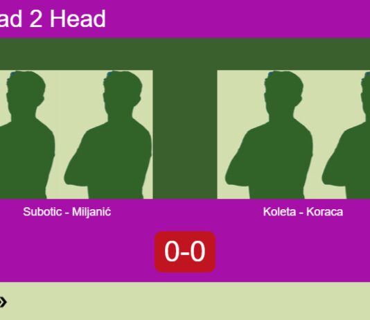 Match-Subotic-Miljanic-vs-Koleta-Koraca