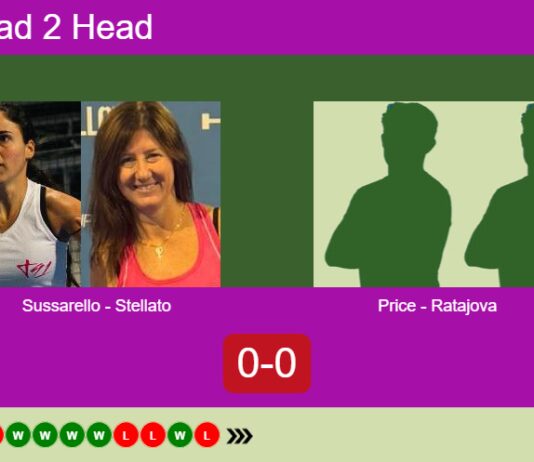 Match-Sussarello-Stellato-vs-Price-Ratajova