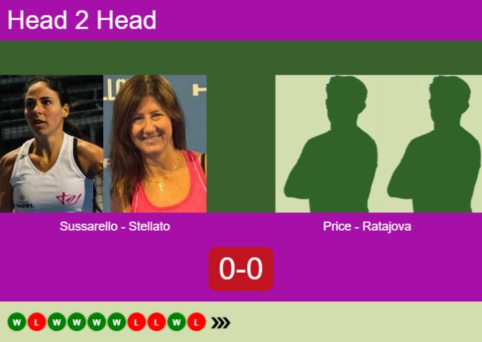 Match-Sussarello-Stellato-vs-Price-Ratajova