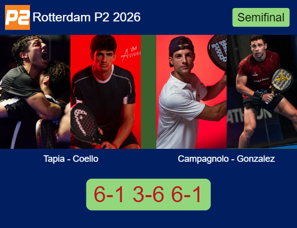 Match-Tapia-Coello-vs-Campagnolo-Gonzalez-77551 Match-Tapia-Coello-vs-Campagnolo-Gonzalez