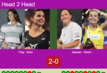 H2H, prediction: Triay Pons, Brea Senesi vs. Salazar Bengoechea, Osoro Ulrich – Quarterfinal – Rotterdam P2 2026 Match-Triay-Brea-vs-Salazar-Osoro