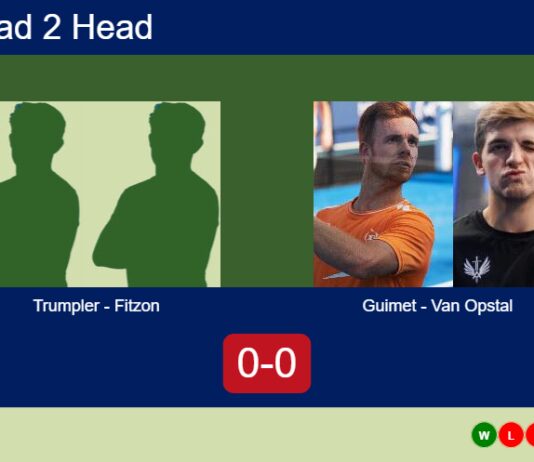 Match-Trumpler-Fitzon-vs-Guimet-Van-Opstal