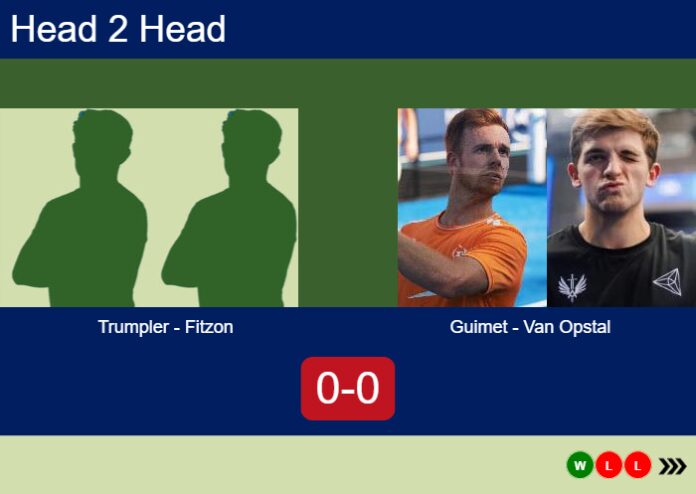Match-Trumpler-Fitzon-vs-Guimet-Van-Opstal