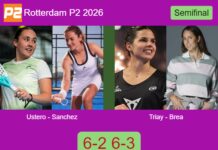 Ustero Prieto and Sanchez Fallada take control against Triay Pons and Brea Senesi in a 6-2 6-3 Rotterdam P2 2026 win Match-Ustero-Sanchez-vs-Triay-Brea