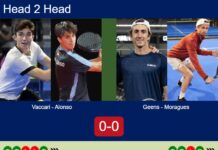 H2H, prediction: Vaccari, Alonso Chillaron vs. Geens, Moragues Moltò – Round of 8 – Germany P2 2026 Match-Vaccari-Alonso-vs-Geens-Moragues